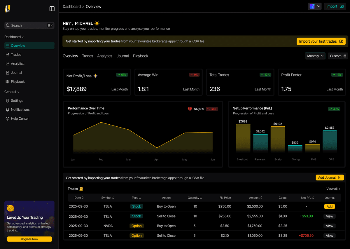 Trade Moai dashboard